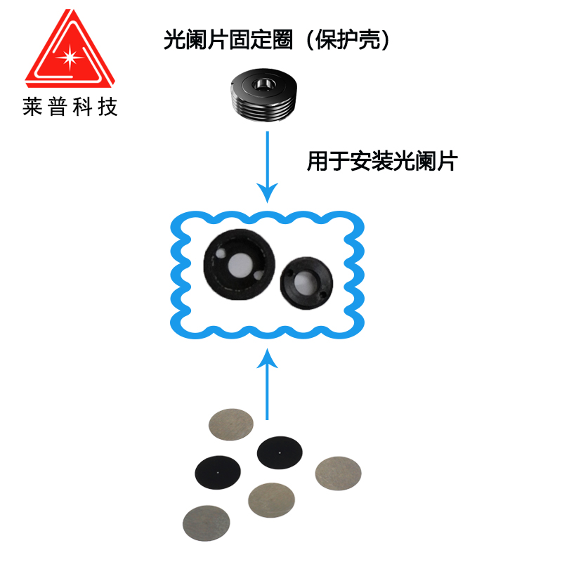 LPMOM108@ƬᘿƬbo(h)